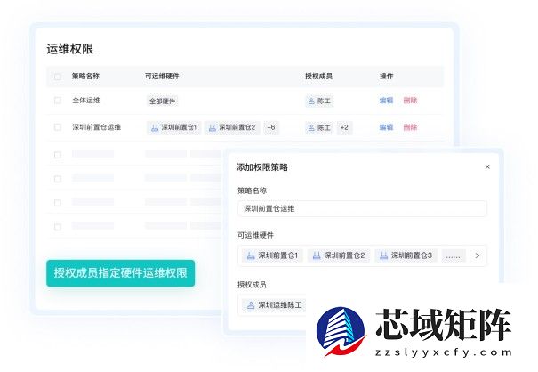 远程运维告别复杂流程！贝锐蒲公英方案无需公网IP、零代码配置