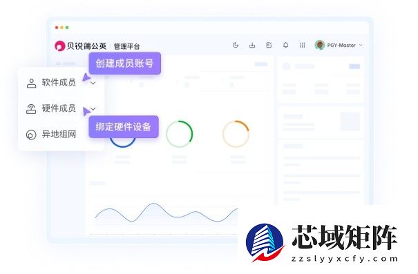 远程运维告别复杂流程！贝锐蒲公英方案无需公网IP、零代码配置