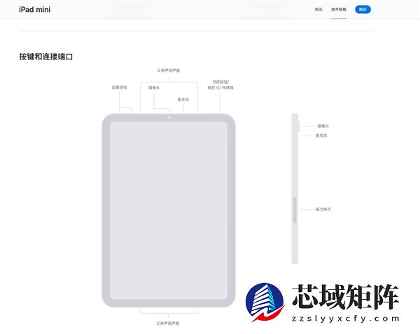 折叠版iPad！iPhone Fold外观细节出炉：音量键在顶部