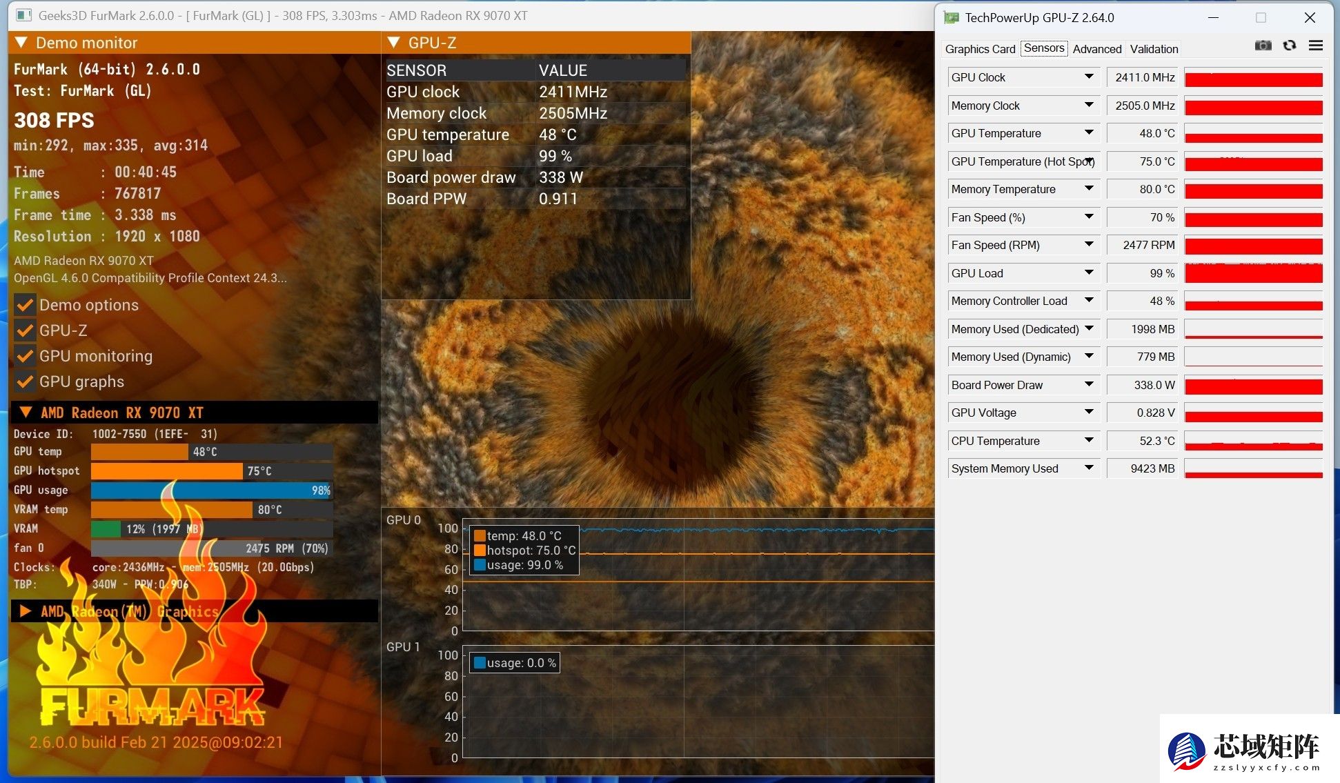 从DIY配件价格普涨 聊聊攒机为啥选瀚铠RX 9070 XT？