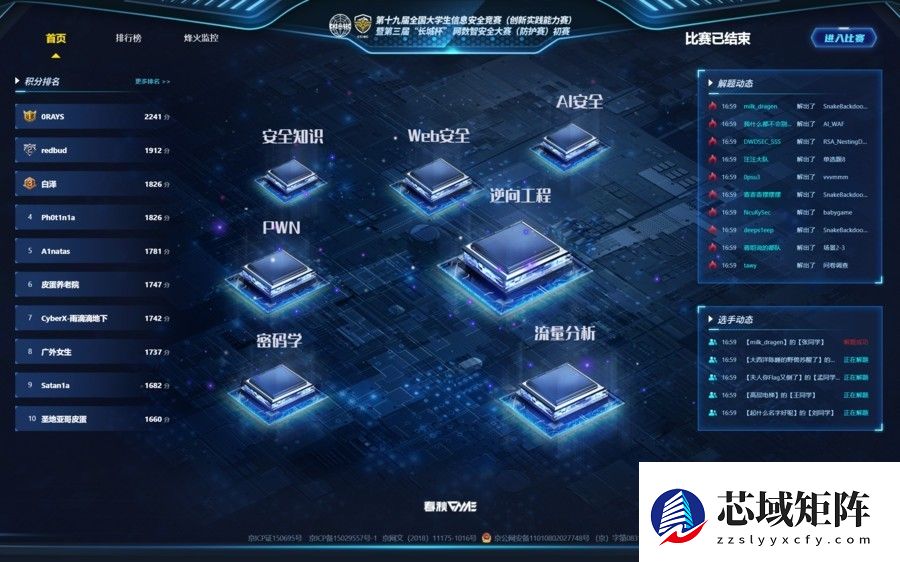 第三届 “长城杯”网数智安全大赛（防护赛）初赛成功举办