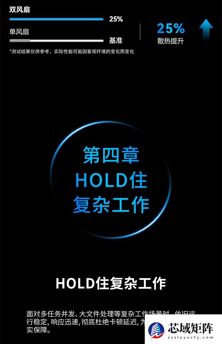 硬核算力+ 全场景适配 极摩客 K15：英特尔酷睿Ultra 5 125U、2299元起