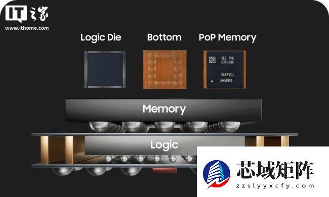 三星 Exynos 2600 芯片采用 HPB 冷却技术，散热性能提升 30%