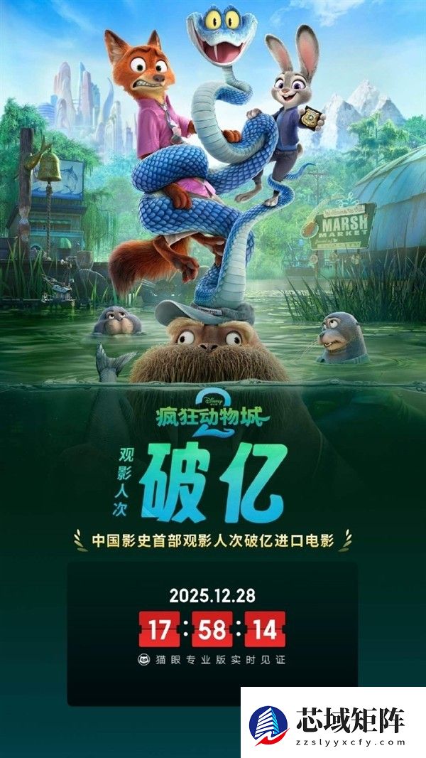 疯狂动物城2破亿观影人次创进口片纪录，票房将冲40亿剑指影史前十