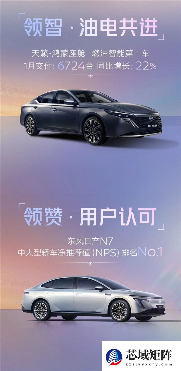1月大捷！东风日产交付4.6万台力压东本：鸿蒙版天籁立头功
