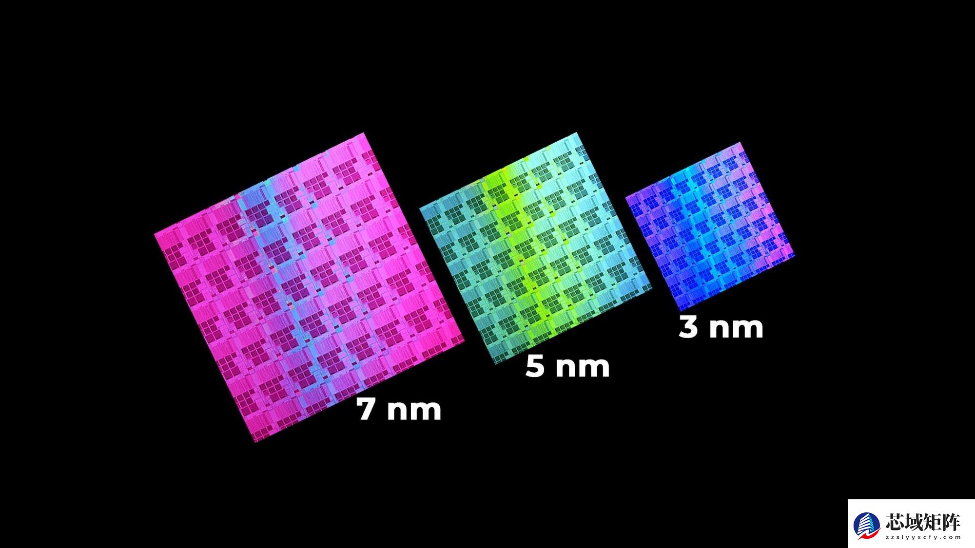 台积电拟四年逐步上调先进制程价格应对AI需求 surge