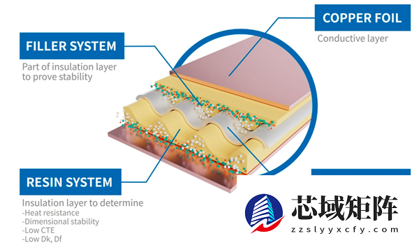 连苹果都急了！T-glass产能紧张 一片玻璃布正加剧全球芯荒