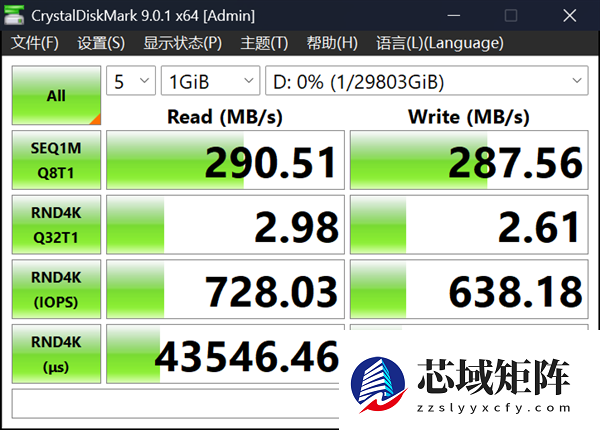 希捷酷狼Pro充氦硬盘32TB评测：多盘位NAS全程高能