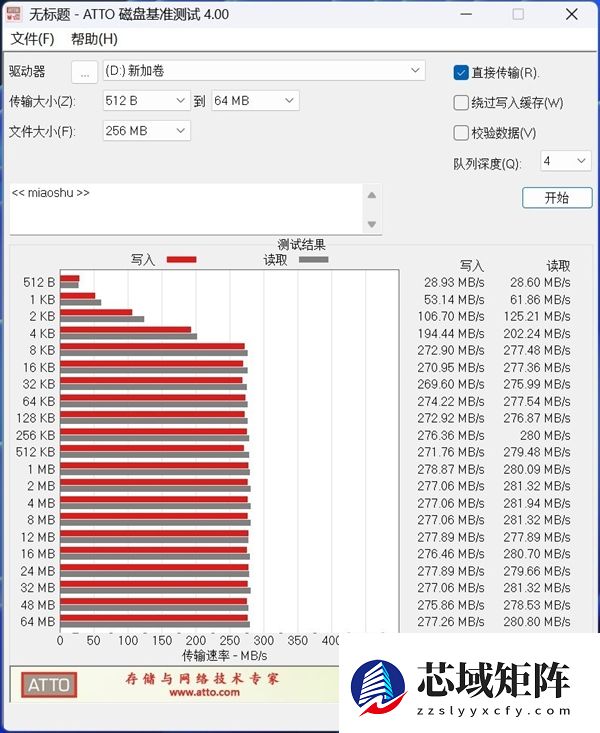 希捷酷狼Pro充氦硬盘32TB评测：多盘位NAS全程高能