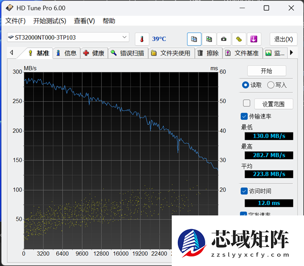 希捷酷狼Pro充氦硬盘32TB评测：多盘位NAS全程高能