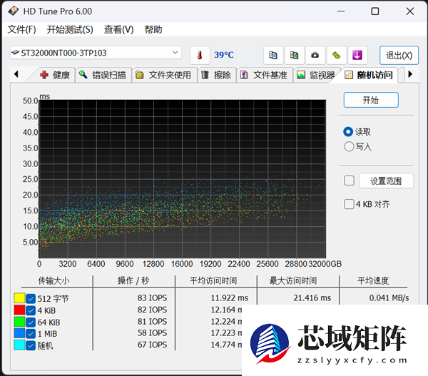 希捷酷狼Pro充氦硬盘32TB评测：多盘位NAS全程高能