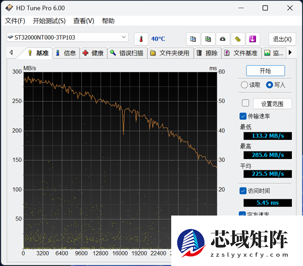 希捷酷狼Pro充氦硬盘32TB评测：多盘位NAS全程高能