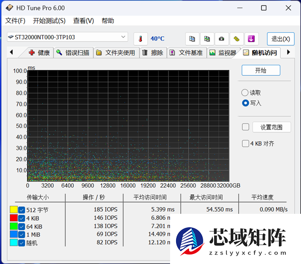 希捷酷狼Pro充氦硬盘32TB评测：多盘位NAS全程高能