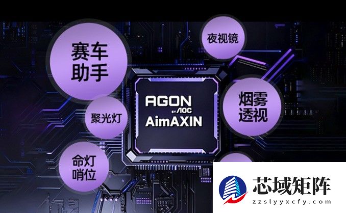 AI显示器时代启幕：AGON领衔，重塑看见定义与未来视界