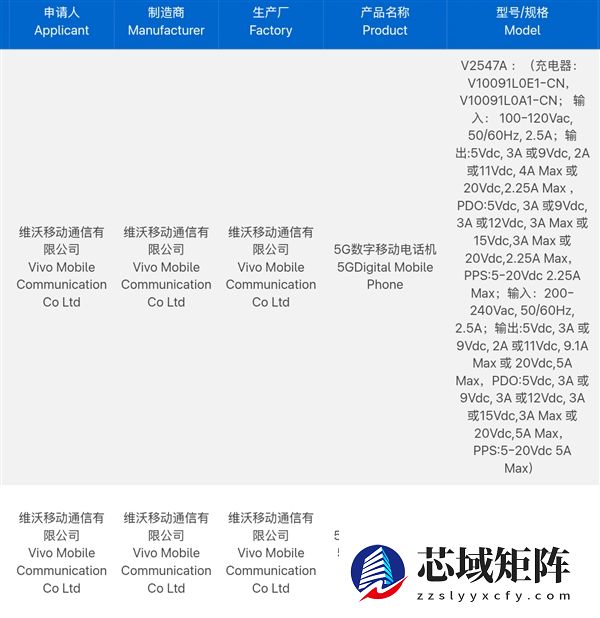 iQOO Z11系列入网：LCD屏+骁龙7系 LCD党的梦中情机