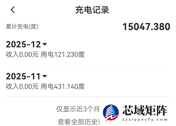 第一代新能源车主：说换电池贵都是扯 有本事把电池开坏试试