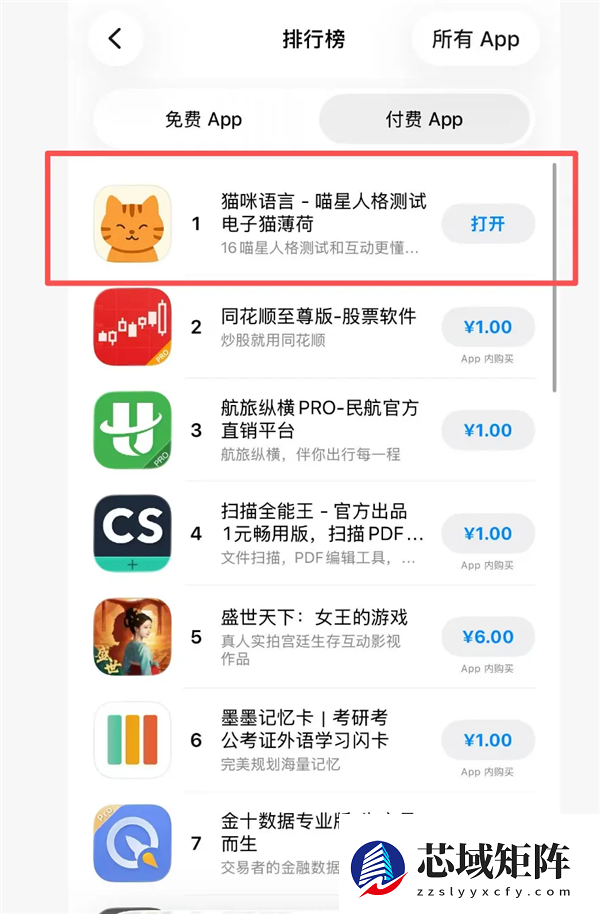 “猫咪召唤器”登顶付费榜 开发团队仅两人 成本1000多