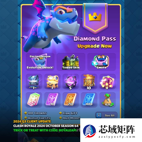 为了拴住玩家 这招快被游戏用烂了