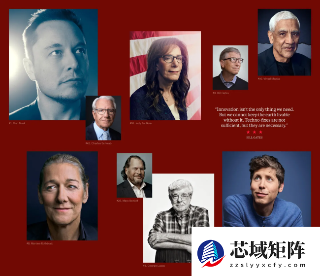 福布斯评选“美国 250 位最伟大创新者”，马斯克位居第一
