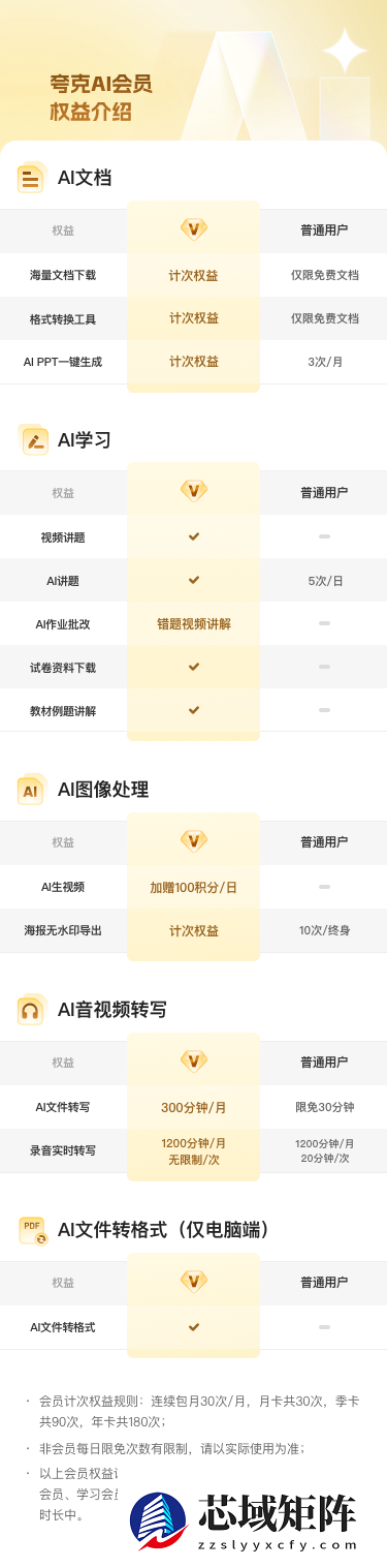阿里夸克发布“教育计划”：AI 会员、网盘、扫描王面向教师、大学生限时免费提供
