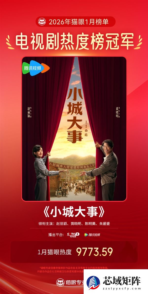 2026开年剧王诞生：赵丽颖《小城大事》播放量冲破6亿