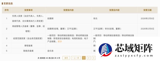 OPPO 广东移动通信有限公司工商变更：李杰接替段要辉成为法定代表人