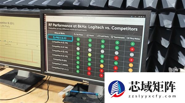 罗技GPW5首发的HITS电磁微动系统到底有多强 看完秒懂