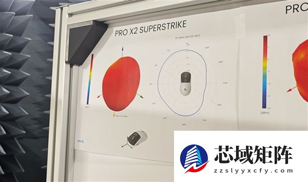 罗技GPW5首发的HITS电磁微动系统到底有多强 看完秒懂