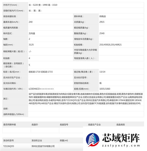 纯电续航卷出新高度！新款腾势Z9/Z9GT信息申报:最高CLTC达1068km