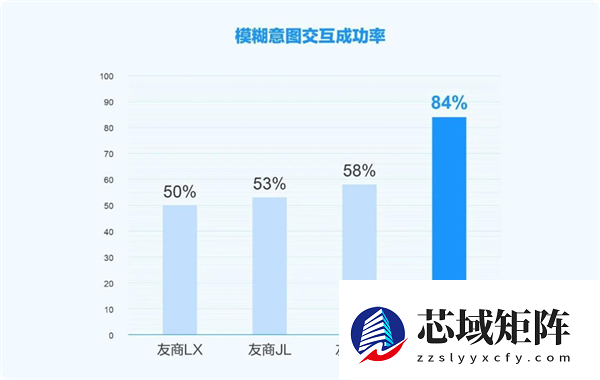 讯飞星火X2大模型正式发布！基于全国产算力、对标国际顶尖模型