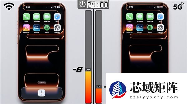 手机用WiFi还是5G更耗电：iPhone 17 Pro Max实测结果超意外