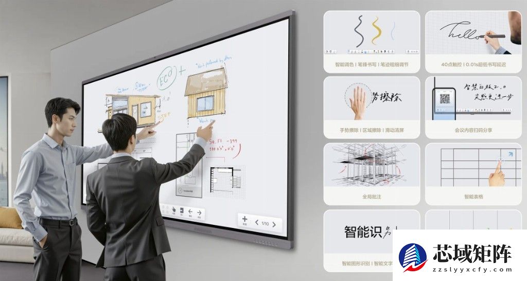 六款会议平板横评：Newline、Maxhub、TCL、皓丽等品牌谁更适合你？