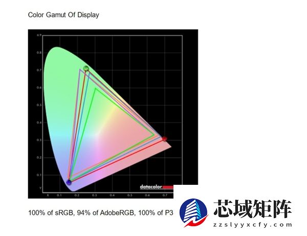 双层OLED触控屏观感惊艳 戴尔Pro 14 Premium上手