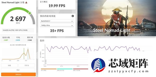 双层OLED触控屏观感惊艳 戴尔Pro 14 Premium上手