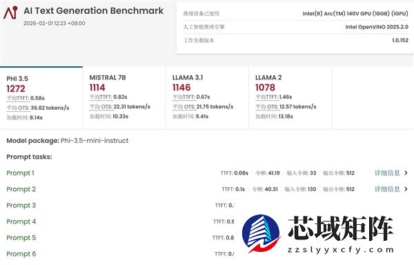 双层OLED触控屏观感惊艳 戴尔Pro 14 Premium上手