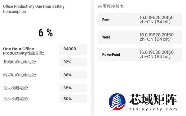 双层OLED触控屏观感惊艳 戴尔Pro 14 Premium上手
