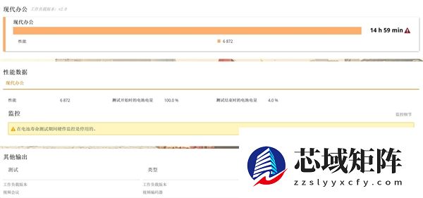 双层OLED触控屏观感惊艳 戴尔Pro 14 Premium上手