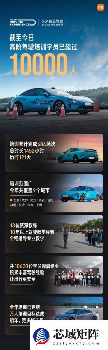 雷军：小米高阶驾驶培训成本很高人均2000元 去年免费今年或会按成本价收费