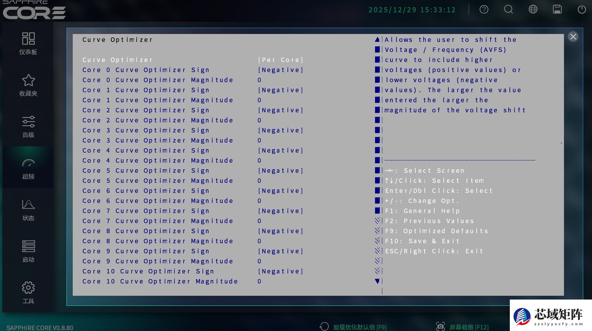 支持背插显卡！蓝宝石 NITRO+ 氮动极光 X870EA PhantomLink PE主板评测