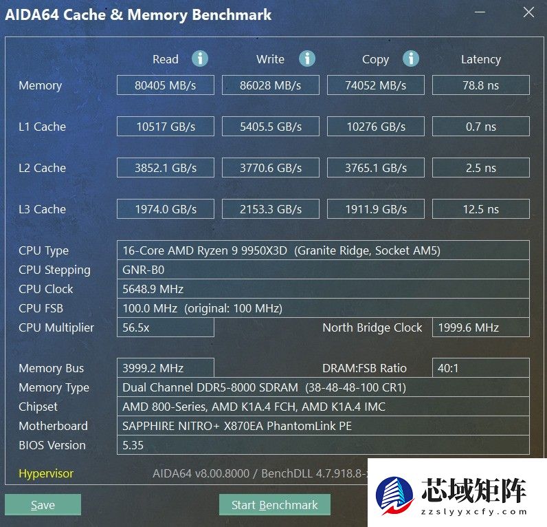 支持背插显卡！蓝宝石 NITRO+ 氮动极光 X870EA PhantomLink PE主板评测