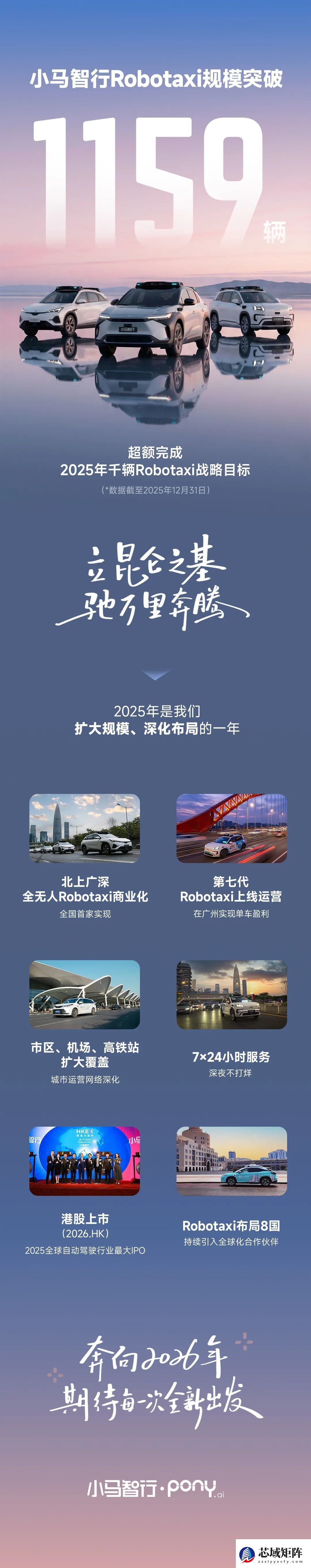 小马智行超千辆Robotaxi落地，商业化提速盈利初现
