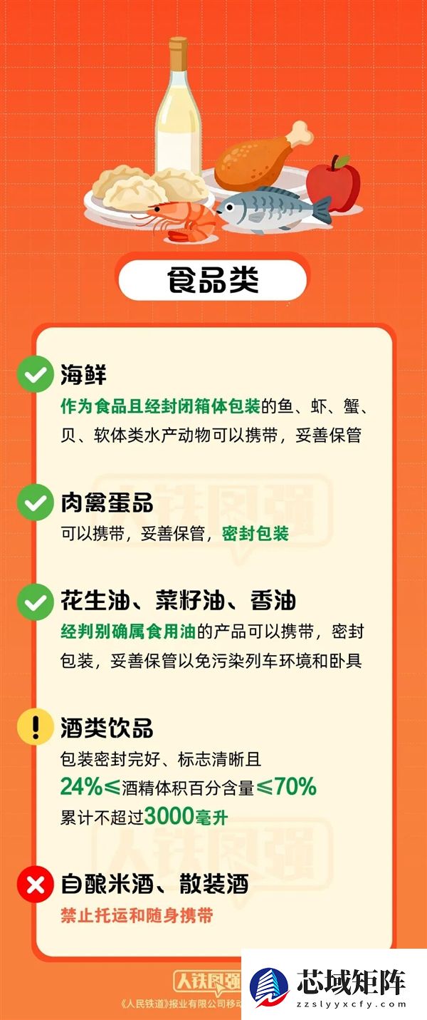 春运必看：白酒、香烟、打火机能带上火车吗？