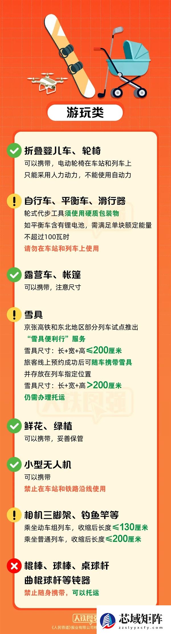 春运必看：白酒、香烟、打火机能带上火车吗？