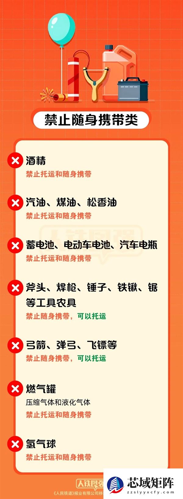 春运必看：白酒、香烟、打火机能带上火车吗？