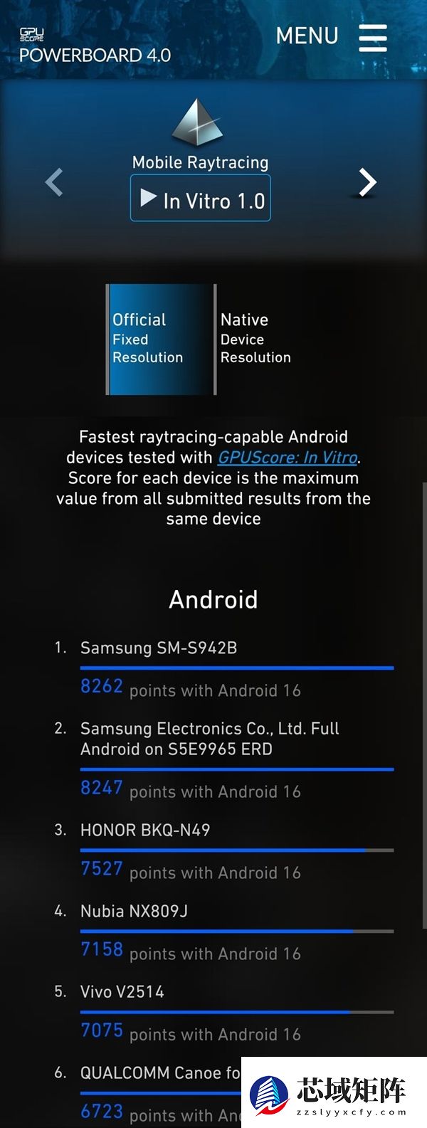 全球首款2nm芯片！三星Exynos 2600光追性能超越骁龙8E5
