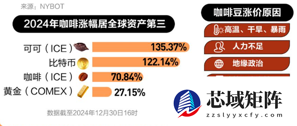 库迪刚放弃9.9 就被华莱士偷家了