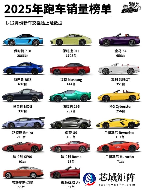 小米取消SU7 Ultra Master 岗位？这事可能早就有迹象了