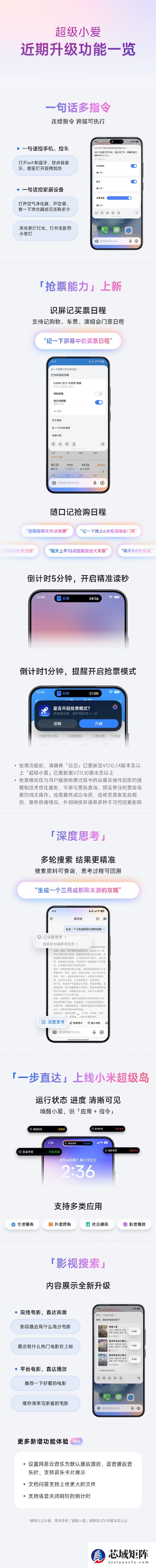 小米超级小爱近期新功能一图看懂：新增抢票模式、深度思考更精准