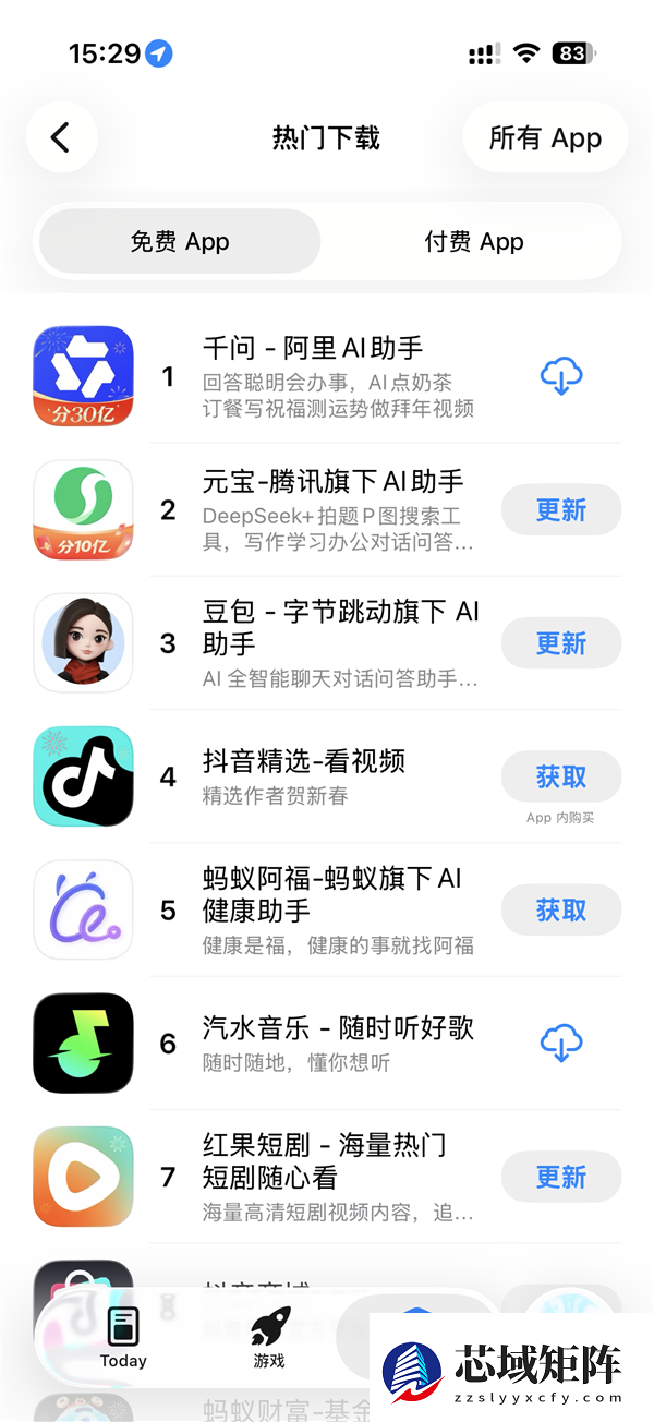 阿里30亿请全国人民吃喝玩乐！千问App登顶苹果App Store免费榜第一
