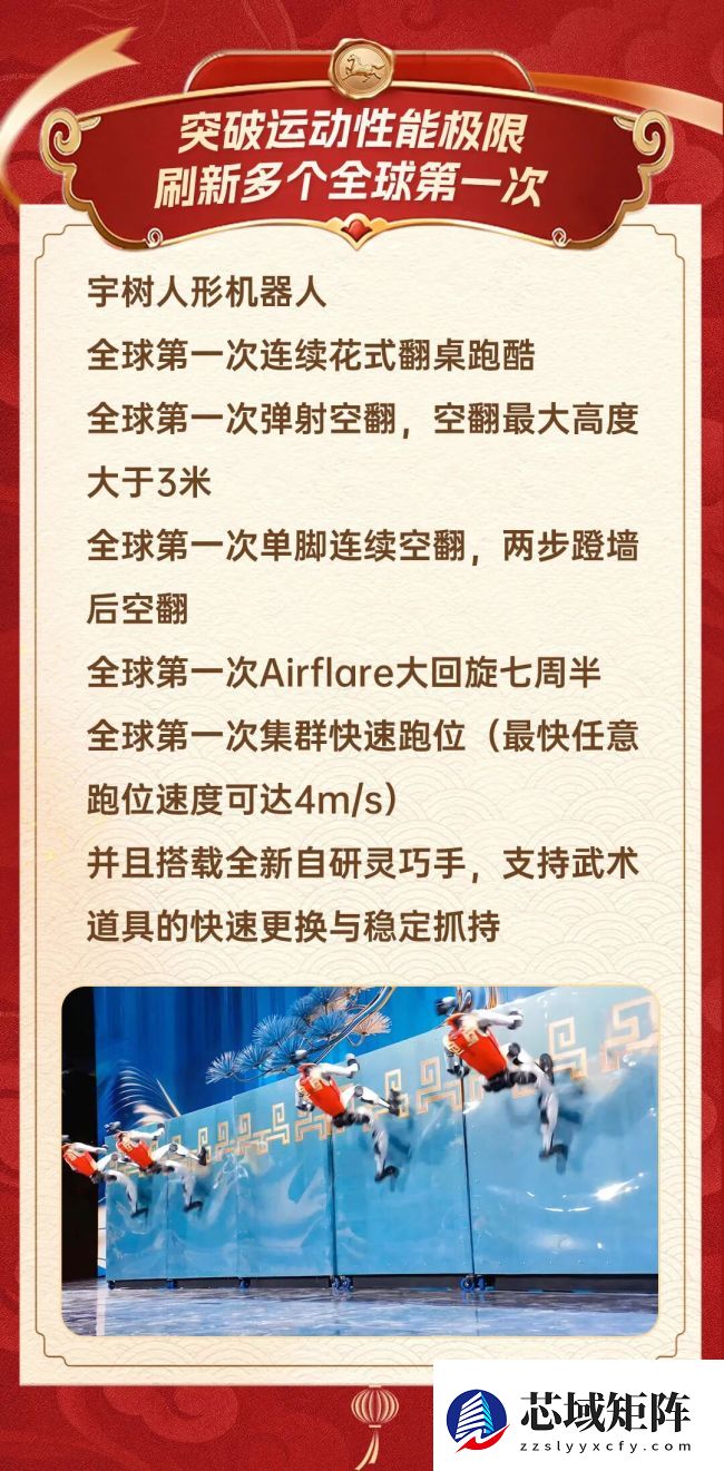 宇树机器人惊艳亮相春晚：创造多个全球第一，空翻最大高度超 3 米，悟空造型亮眼